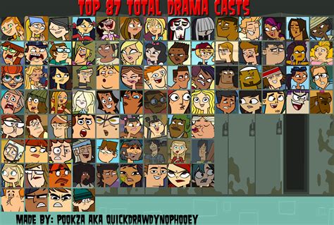 Top 10 Greatest Total Drama Characters .